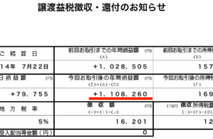 借金　物語